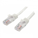 StarTech.com 2m White Cat5e  /  Cat 5 Snagless Patch Cable - Patch cable - RJ-45 (M) to RJ-45 (M) - 2 m - UTP - CAT 5e - molded, snagless - white