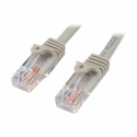 StarTech.com 3m Gray Cat5e  /  Cat 5 Snagless Patch Cable - Patch cable - RJ-45 (M) to RJ-45 (M) - 3 m - UTP - CAT 5e - molded, snagless - grey