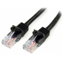 StarTech.com 5m Black Cat5e  /  Cat 5 Snagless Patch Cable 5 m - Patch cable - RJ-45 (M) to RJ-45 (M) - 5 m - UTP - CAT 5e - snagless - black