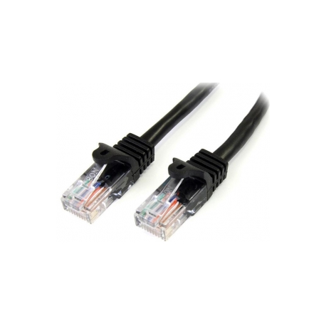 StarTech.com 5m Black Cat5e  /  Cat 5 Snagless Patch Cable 5 m - Patch cable - RJ-45 (M) to RJ-45 (M) - 5 m - UTP - CAT 5e - snagless - black - 1