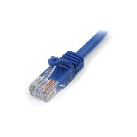 StarTech.com 5m Blue Cat5e  /  Cat 5 Snagless Patch Cable 5 m - Patch cable - RJ-45 (M) to RJ-45 (M) - 5 m - UTP - CAT 5e - snagless - blue - 2