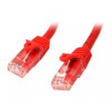 StarTech.com 15m CAT6 Ethernet Cable, 10 Gigabit Snagless RJ45 650MHz 100W PoE Patch Cord, CAT 6 10GbE UTP Network Cable w / Strain Relief, Red, Fluke Tested / Wiring is UL Certified / TIA - Category 6 - 24AWG (N6PATC15MRD) - Patch cable - RJ-45 (M) to RJ-45 (M) - 15 m - UTP - CAT 6 - molded, snagless - red