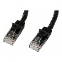 StarTech.com 2m CAT6 Ethernet Cable, 10 Gigabit Snagless RJ45 650MHz 100W PoE Patch Cord, CAT 6 10GbE UTP Network Cable w / Strain Relief, Black, Fluke Tested / Wiring is UL Certified / TIA - Category 6 - 24AWG (N6PATC2MBK) - Patch cable - RJ-45 (M) to RJ-45 (M) - 2 m - UTP - CAT 6 - molded, snagless - black