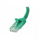 StarTech.com 2m CAT6 Ethernet Cable, 10 Gigabit Snagless RJ45 650MHz 100W PoE Patch Cord, CAT 6 10GbE UTP Network Cable w / Strain Relief, Green, Fluke Tested / Wiring is UL Certified / TIA - Category 6 - 24AWG (N6PATC2MGN) - Patch cable - RJ-45 (M) to RJ-45 (M) - 2 m - UTP - CAT 6 - snagless - green