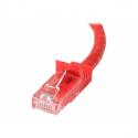 StarTech.com 2m CAT6 Ethernet Cable, 10 Gigabit Snagless RJ45 650MHz 100W PoE Patch Cord, CAT 6 10GbE UTP Network Cable w / Strain Relief, Red, Fluke Tested / Wiring is UL Certified / TIA - Category 6 - 24AWG (N6PATC2MRD) - Patch cable - RJ-45 (M) to RJ-45 (M) - 2 m - UTP - CAT 6 - snagless - red