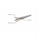 cablexpert - Patch cable - RJ-45 (M) to RJ-45 (M) - 1 m - UTP - CAT 6 - molded, stranded - blue
