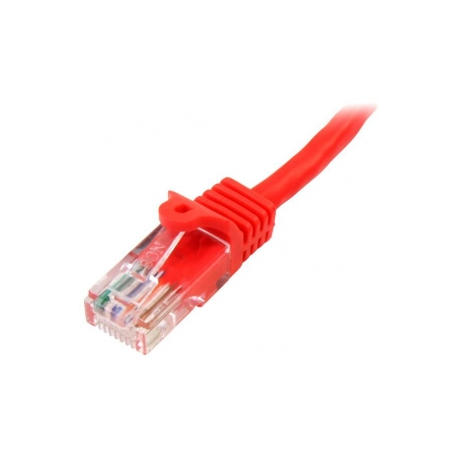 StarTech.com 5m Red Cat5e  /  Cat 5 Snagless Ethernet Patch Cable 5 m - Network cable - RJ-45 (M) to RJ-45 (M) - 5 m - UTP - CAT 5e - snagless, stranded - red - 2