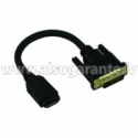 Sandberg - Adapter - DVI-D male to HDMI female