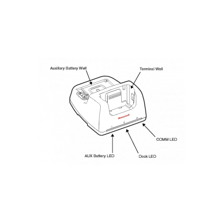 Honeywell HomeBase - Docking cradle - USB - European Union - for Dolphin 70e, 75e - 0
