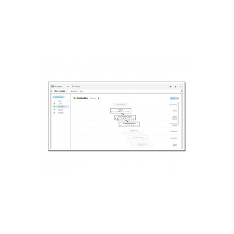 HP ONEVIEW INCL 3YR (24X7 SUPP FLEX QTY E-LTU IN)