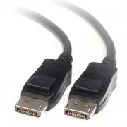 Displayport cables