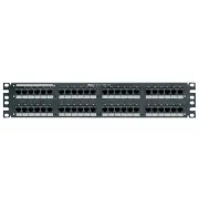 Patch panels