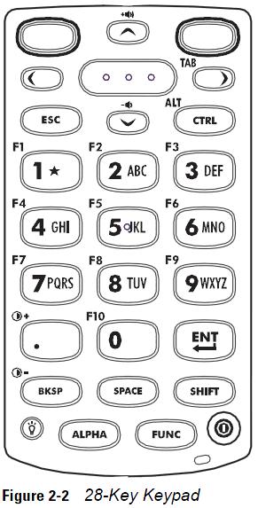 mc3000 28 keys