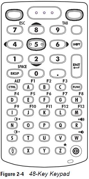 mc3000 48 keys