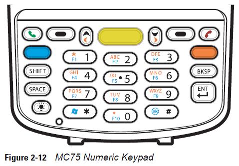 mc75 numeric keypad