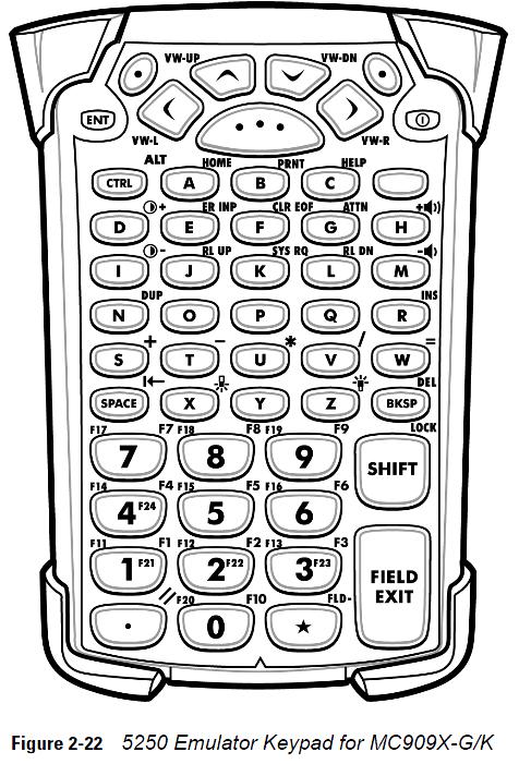 mc9000 5250 53 key