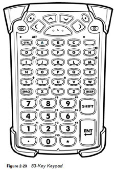 mc9200-53-key-standard