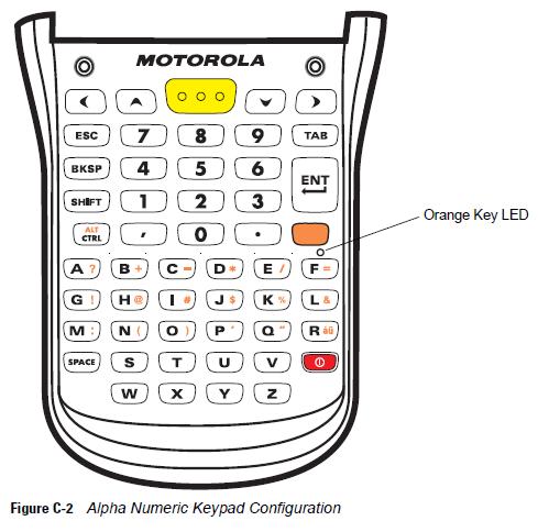 mc9500_alpha_numeric