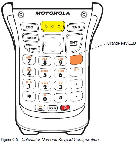 mc9500_calculator_numeric