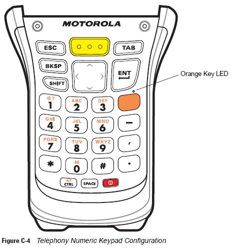 mc9500_telephony