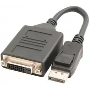DVI adapteri